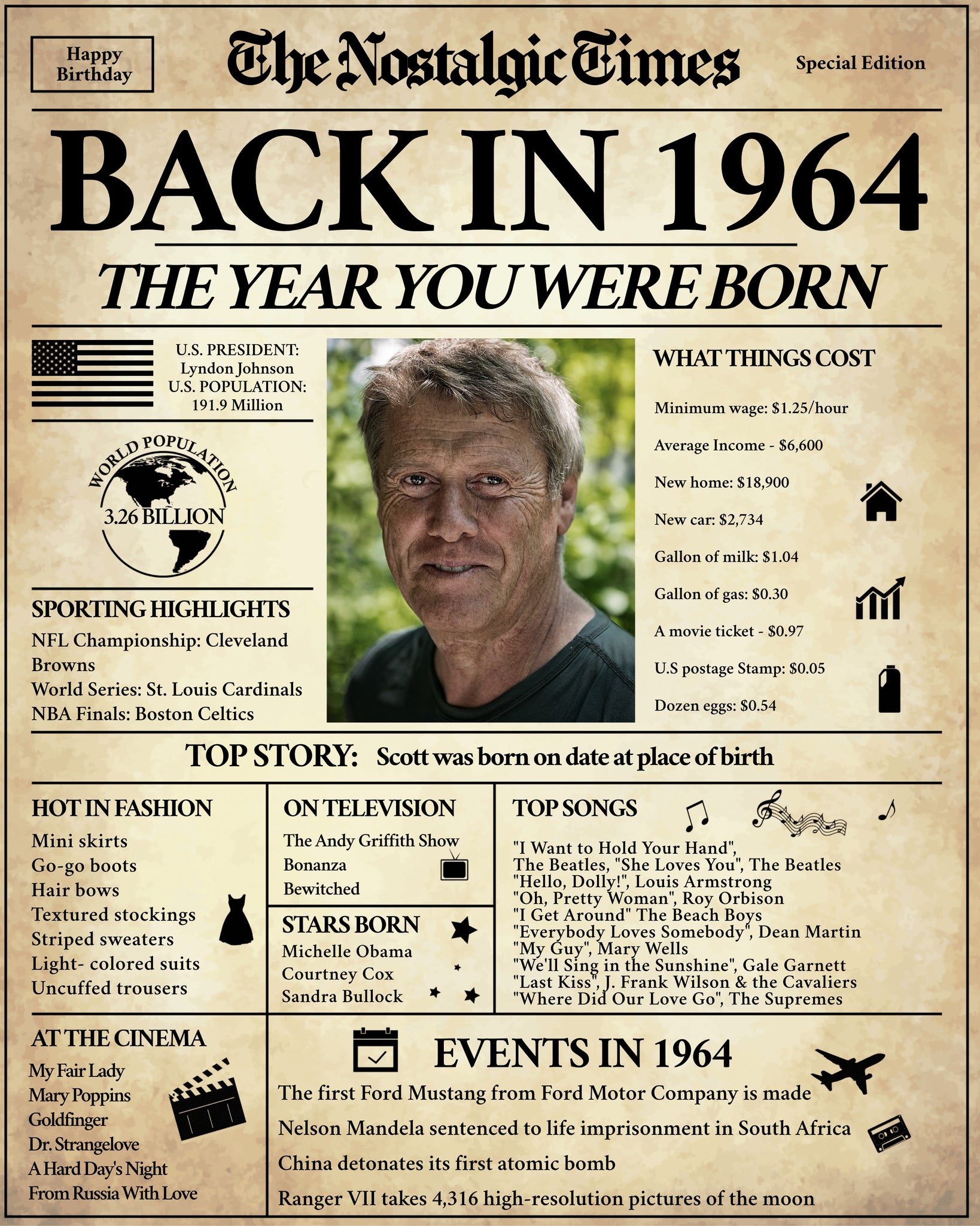 1964 sports history