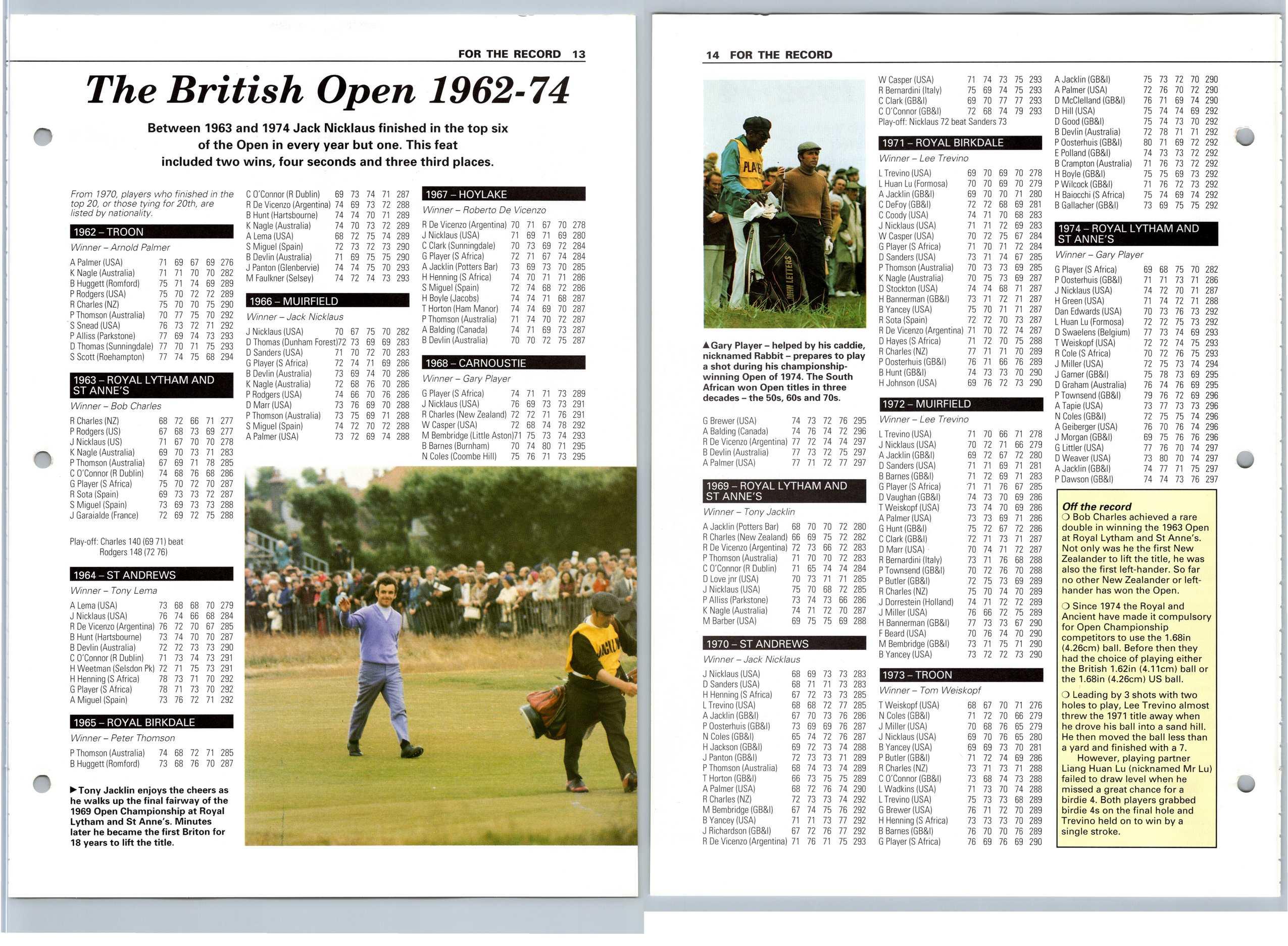 1974 british open 0030