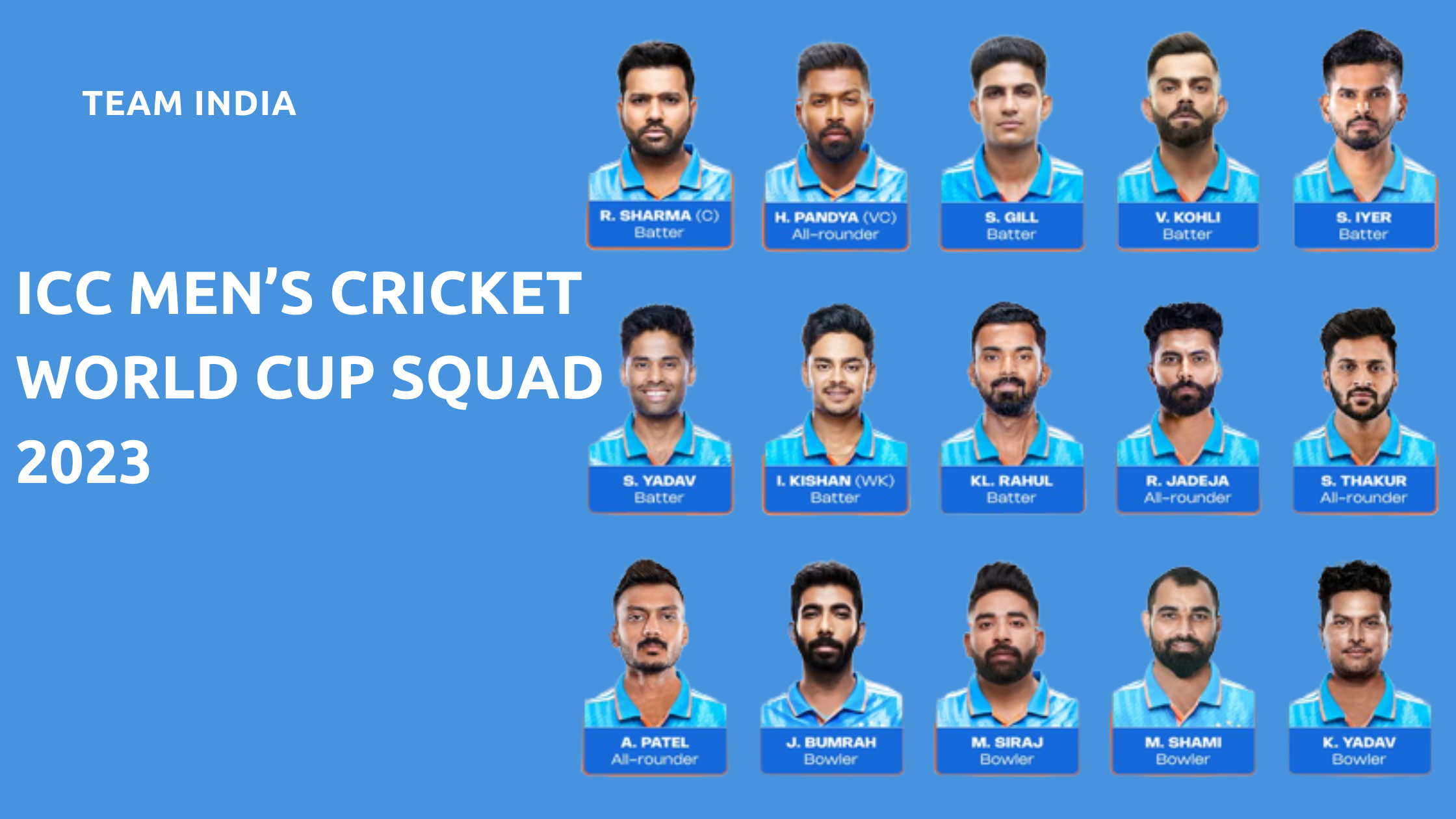 1983 world cup final indian team players name with photo 0020