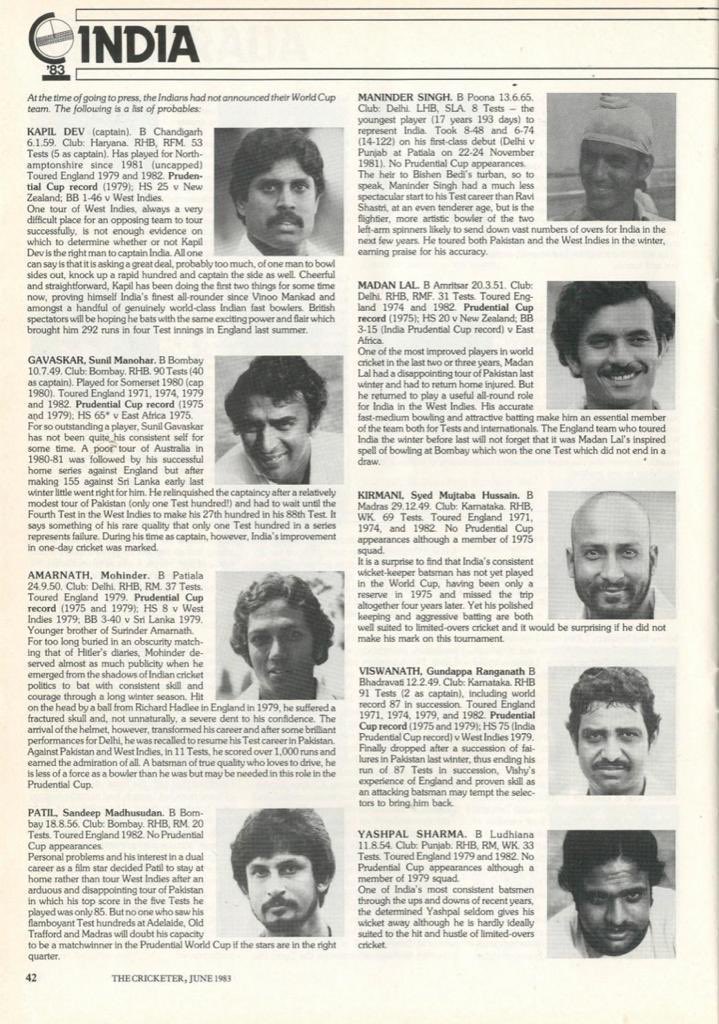 1983 world cup final indian team players name with photo 0031