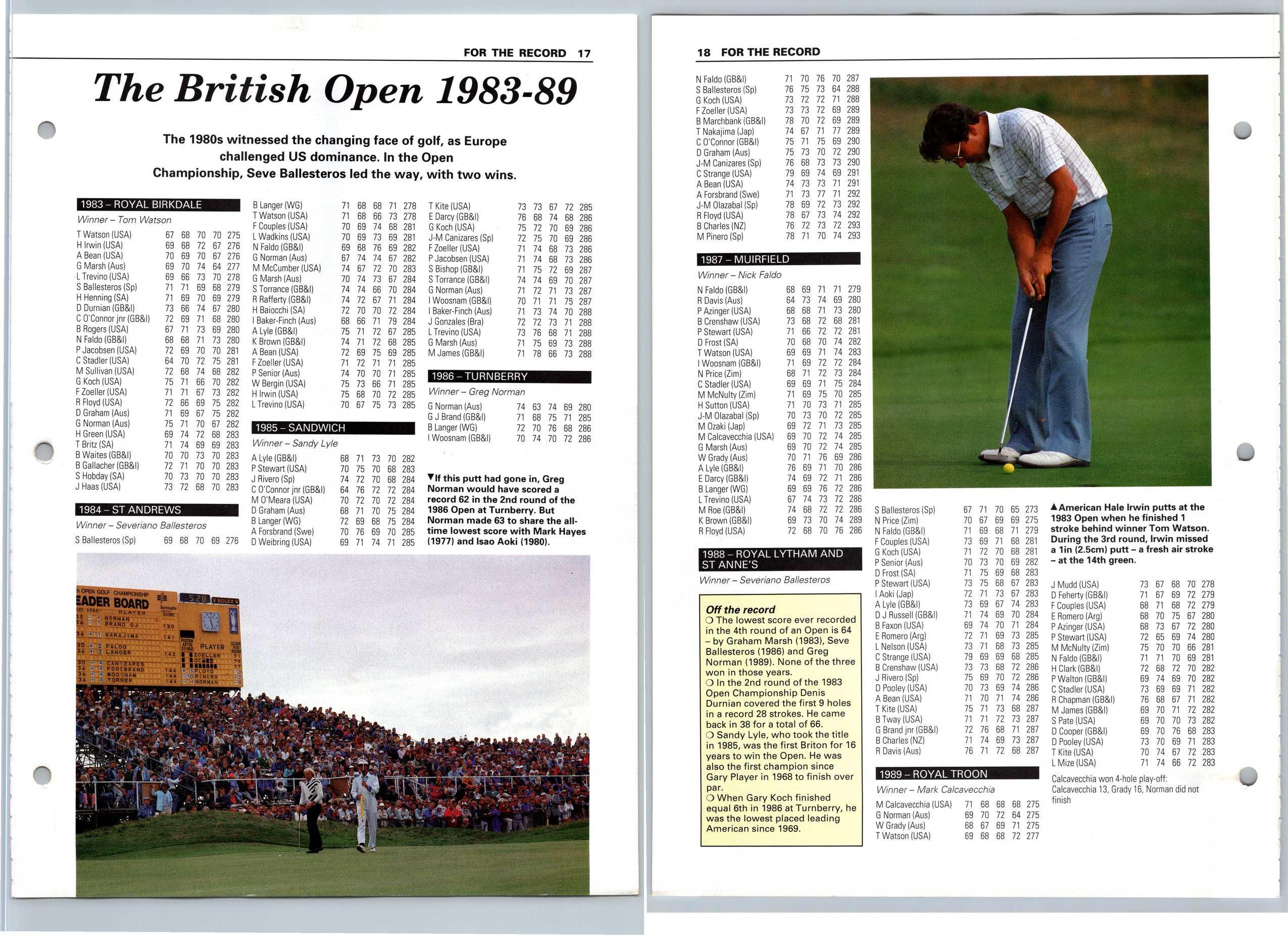 1985 british open 0011