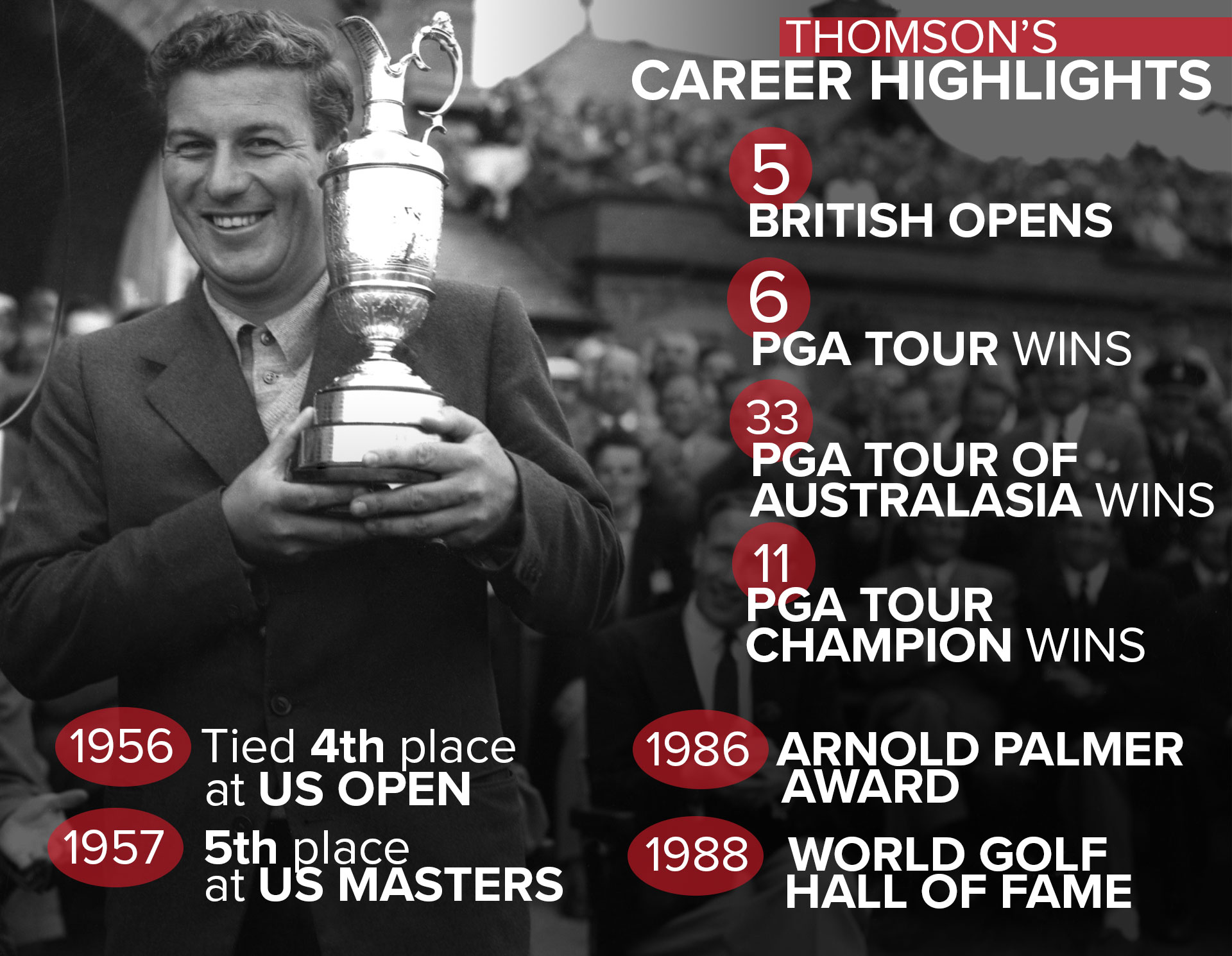 1988 british open 0039