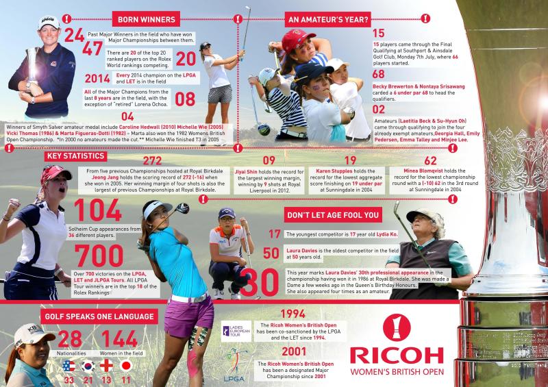 1994 british open 0049