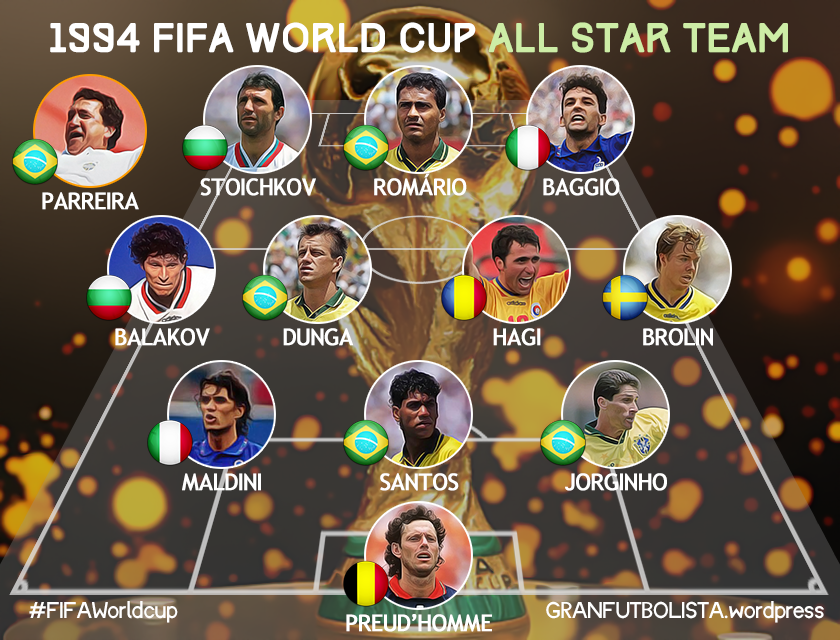 1994 world cup winner 0024