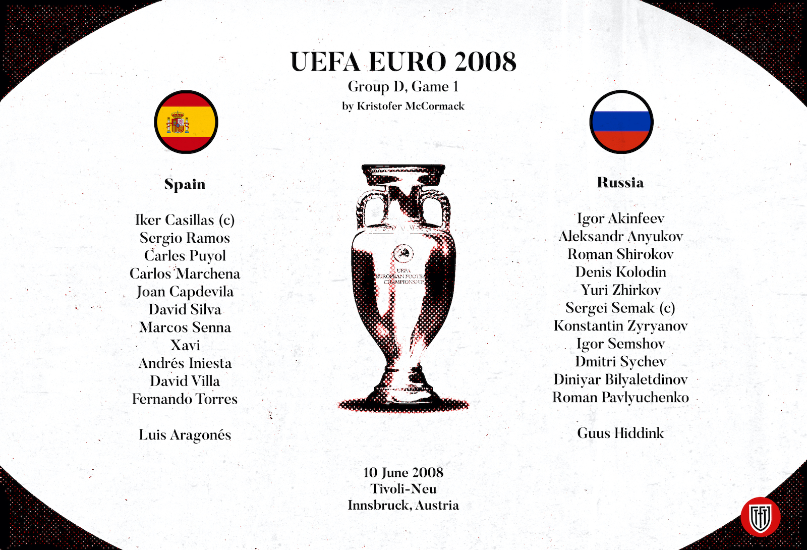 2008 spain euro squad 0012