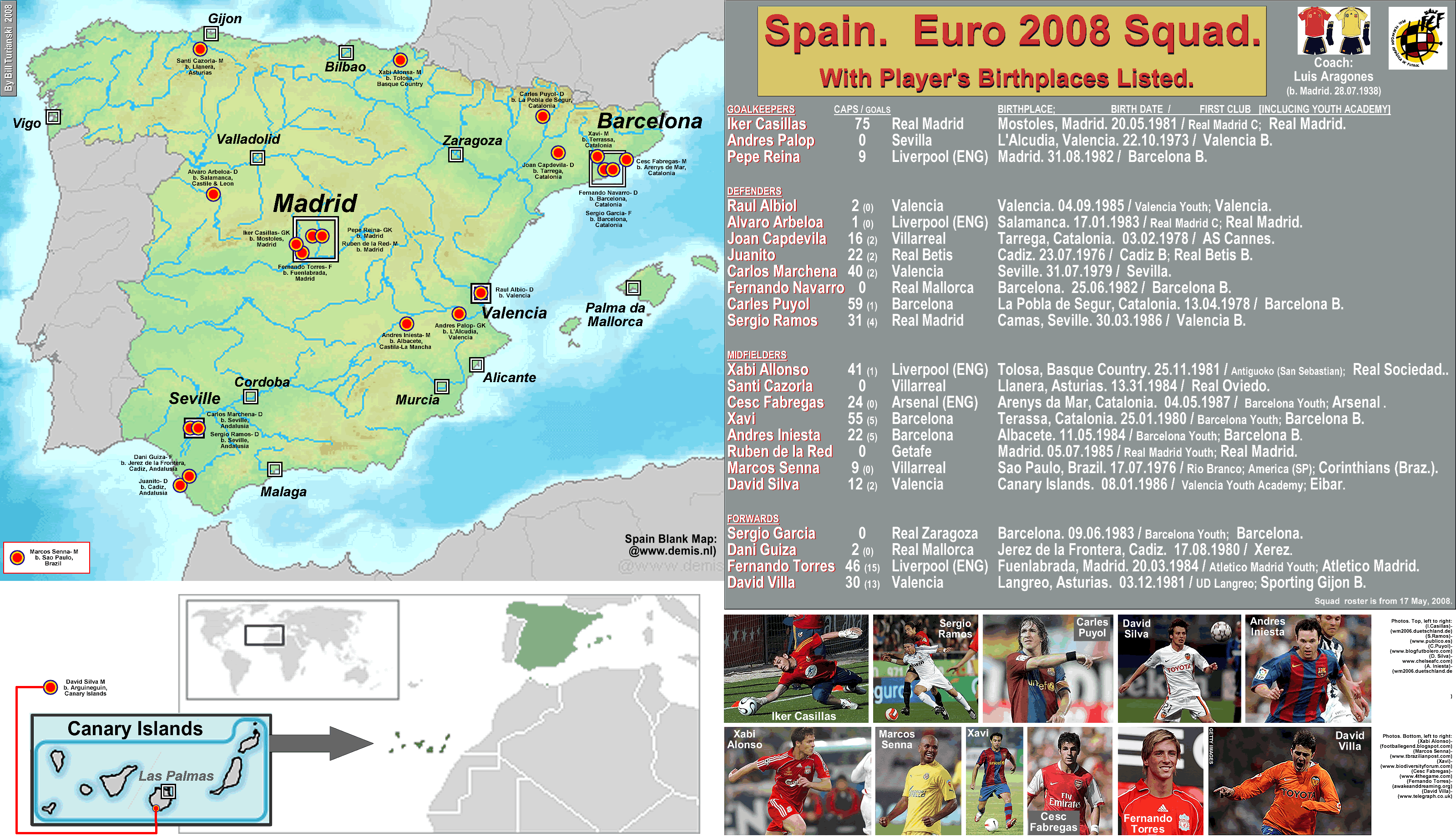 2008 spain euro squad 0036