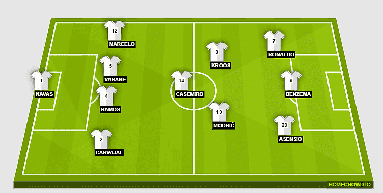 2009 barcelona line up 0025