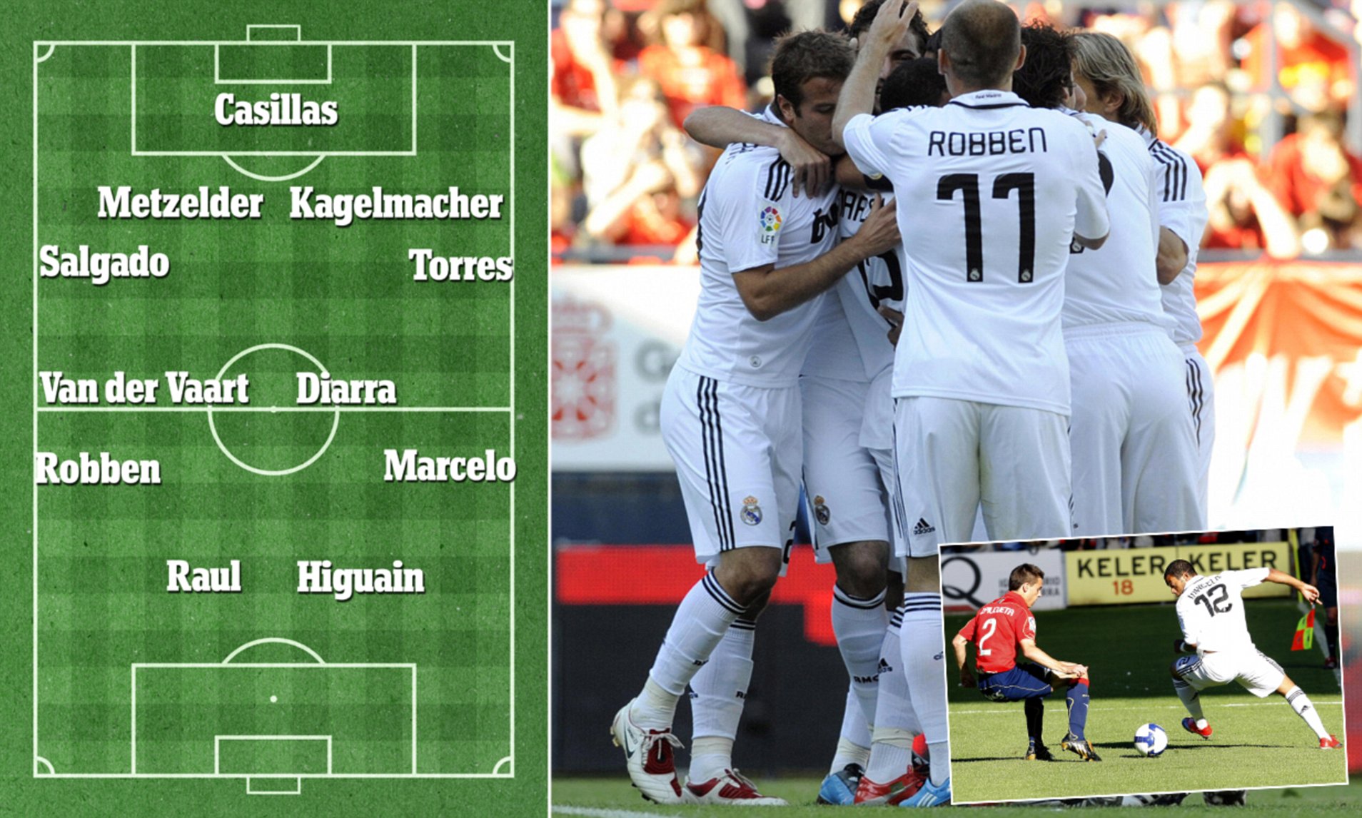 2009 barcelona line up 0026