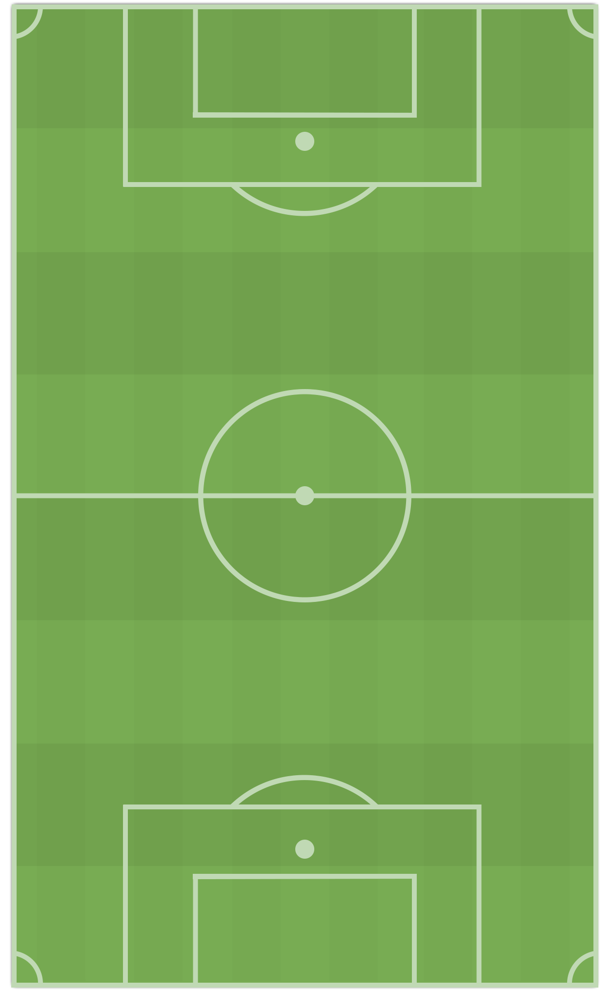 2009 barcelona line up 0032