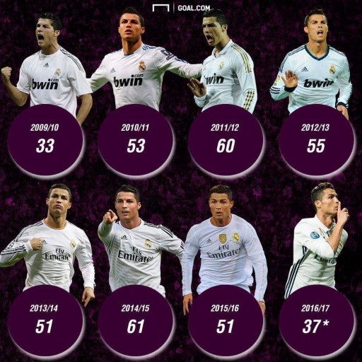 2010 ronaldo 0027
