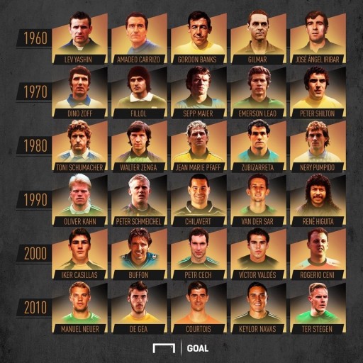 2010 ronaldo 0061