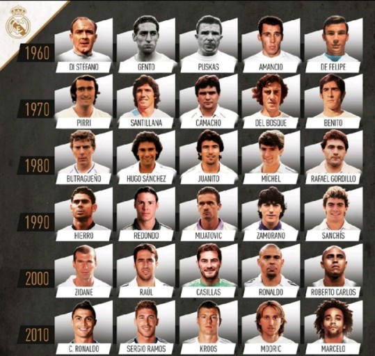 2010 ronaldo 0062