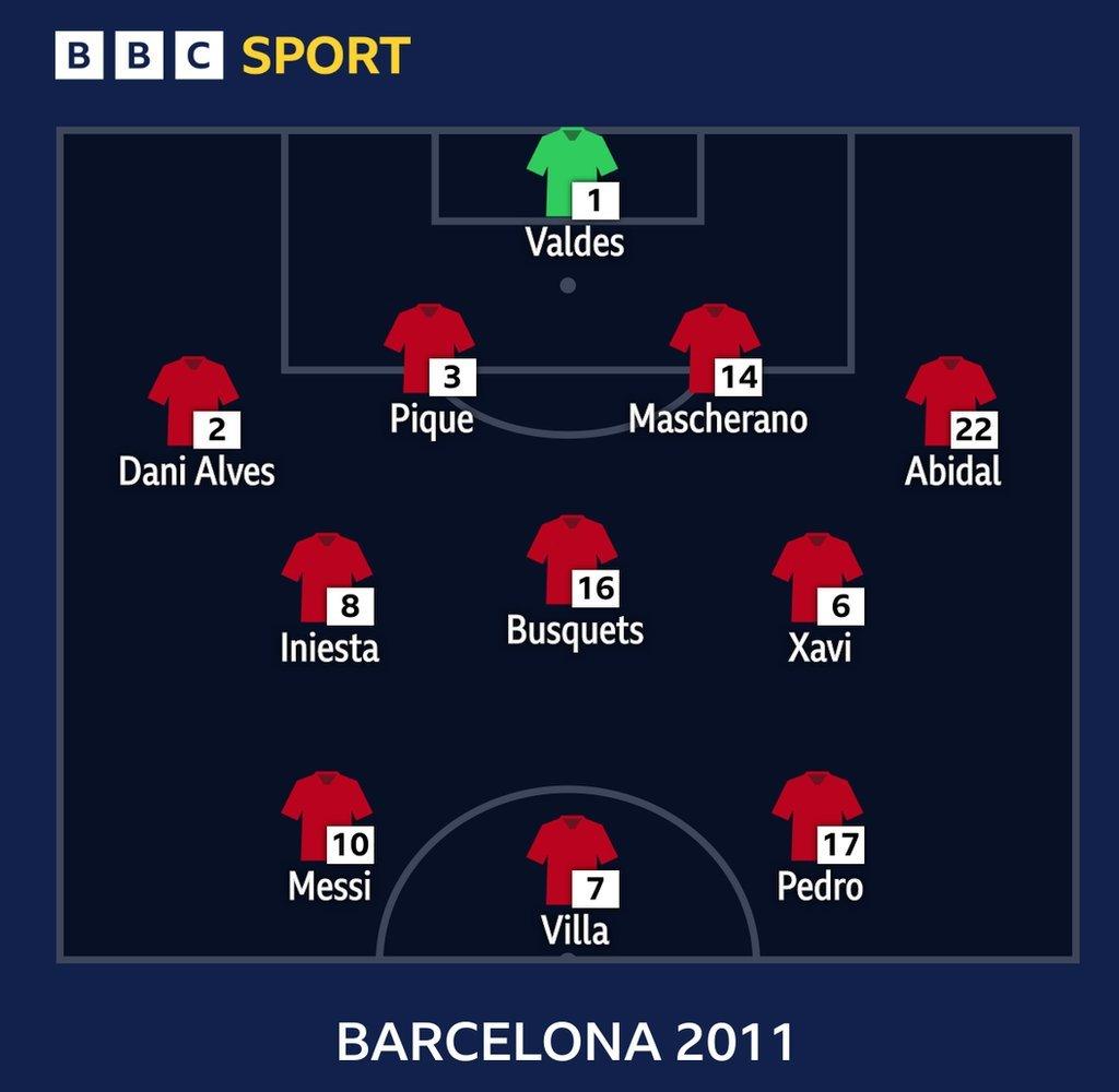 2011 barca 0009