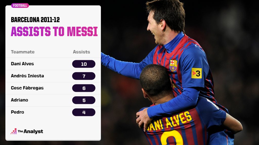 2011 messi 0088