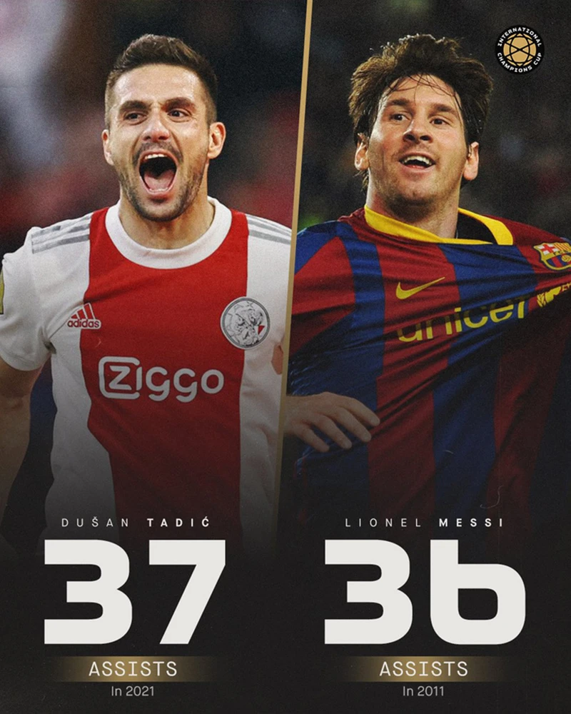 2011 messi 0094