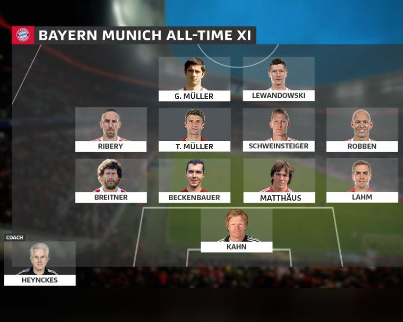 2014 bayern munich squad 0027
