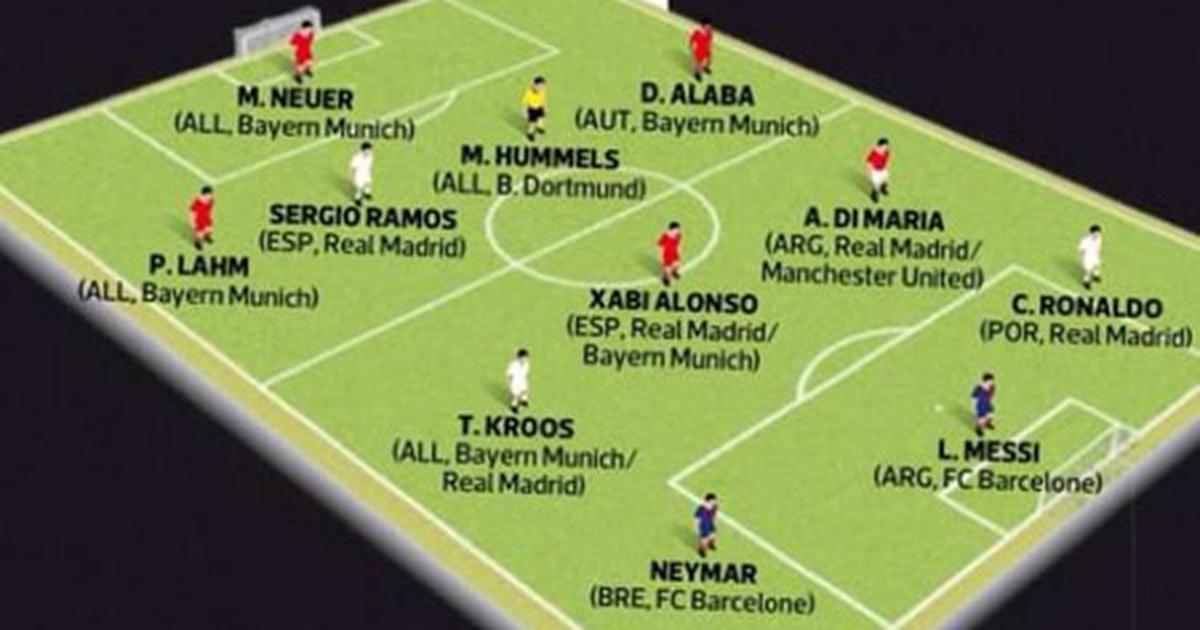 2014 bayern munich squad 0028