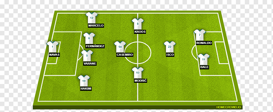 2014 real madrid line up 0010