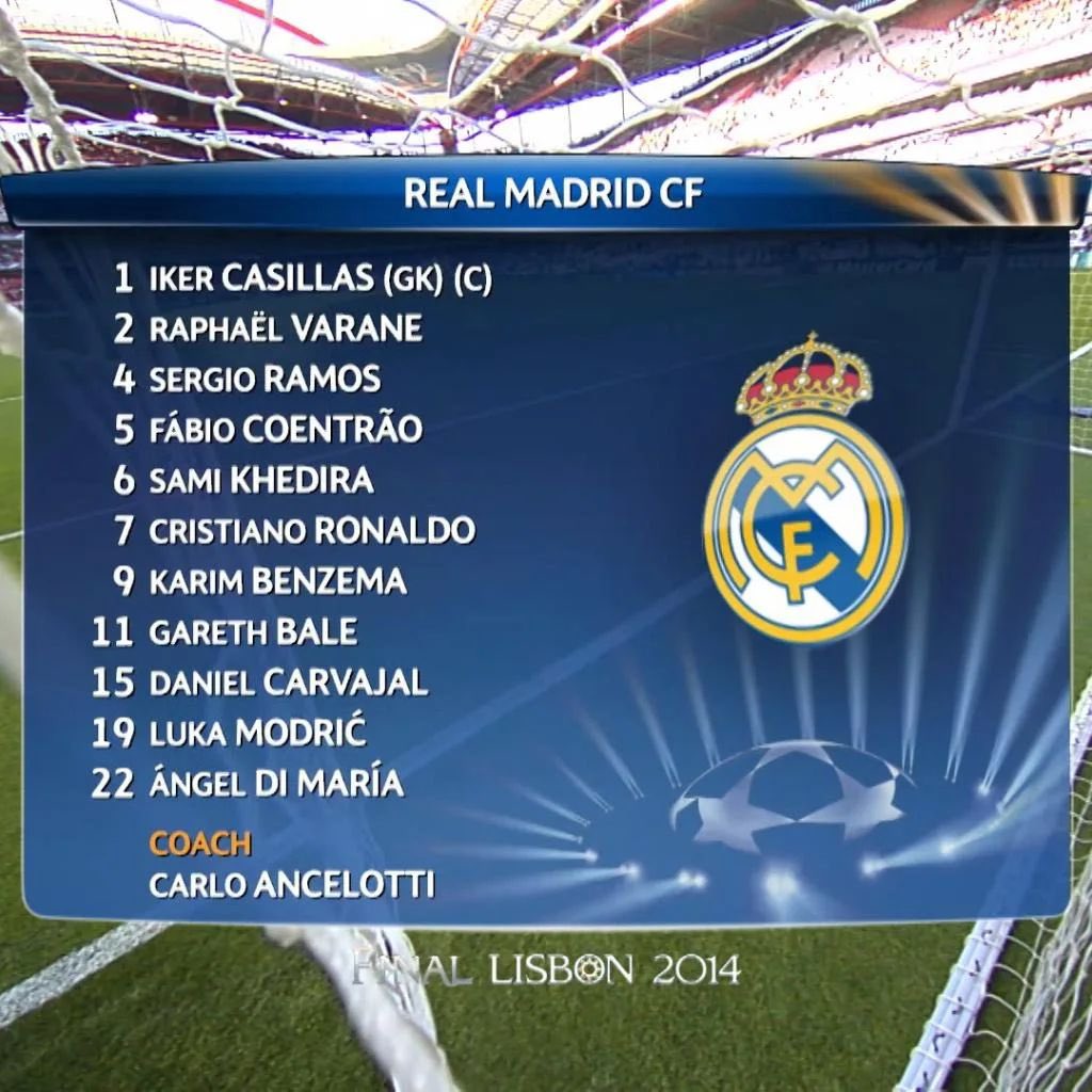 2014 real madrid line up 0012