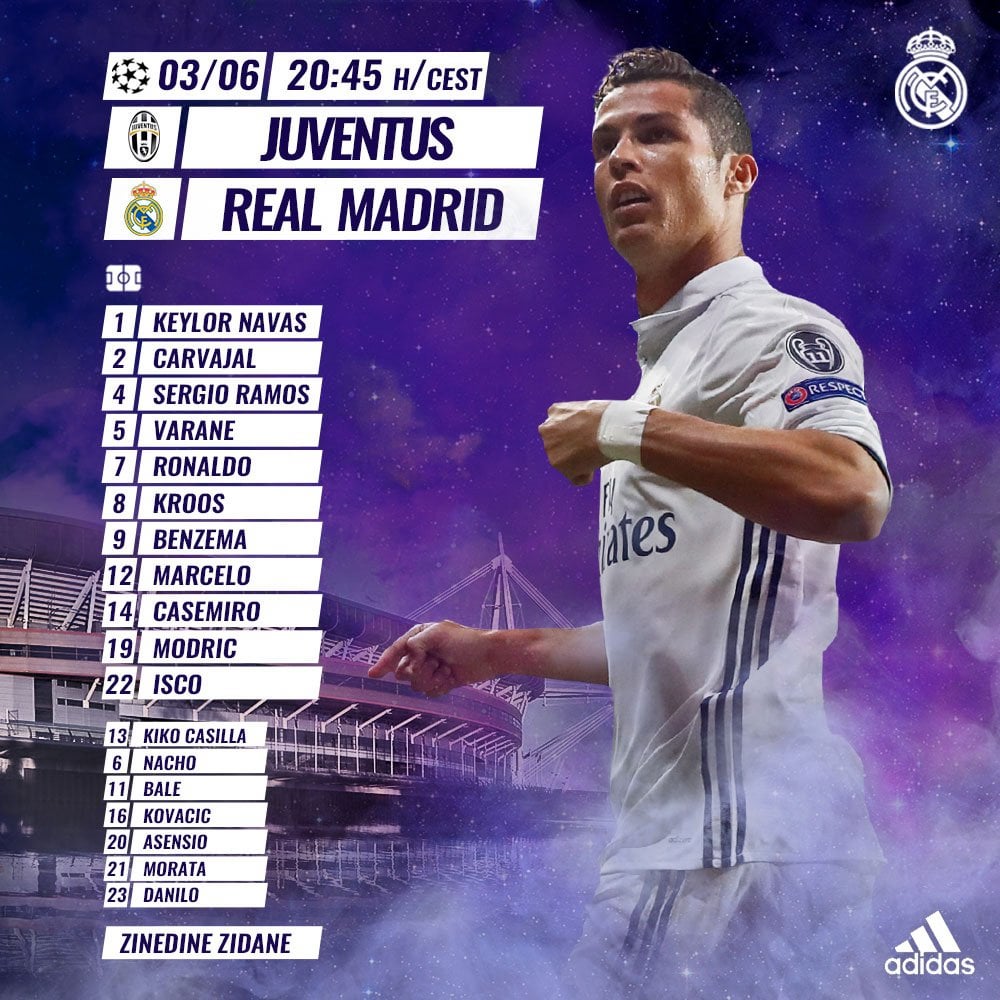2014 real madrid line up 0024