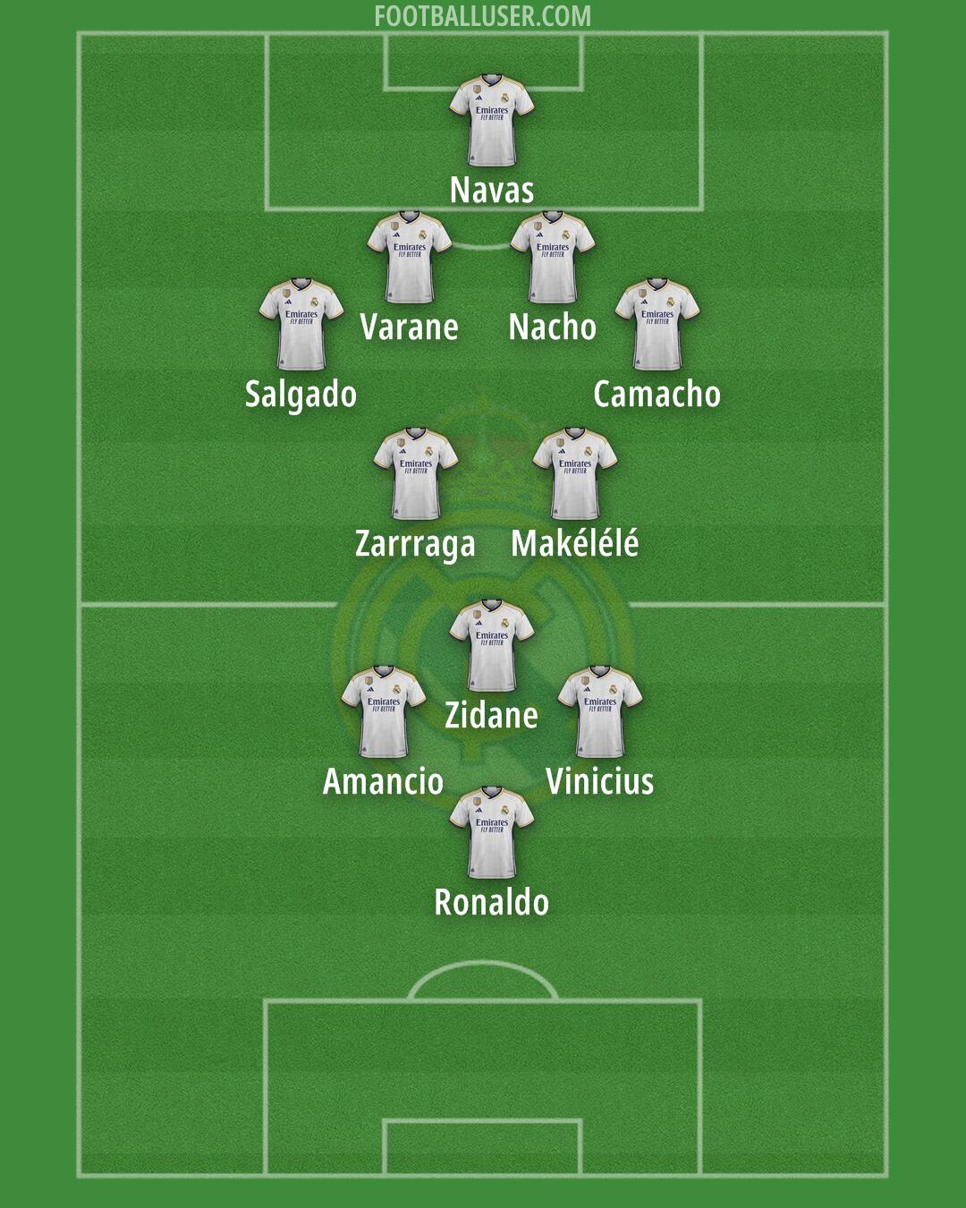 2014 real madrid line up 0027
