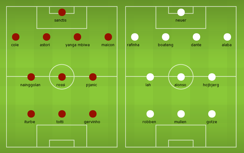 2014 real madrid line up 0033