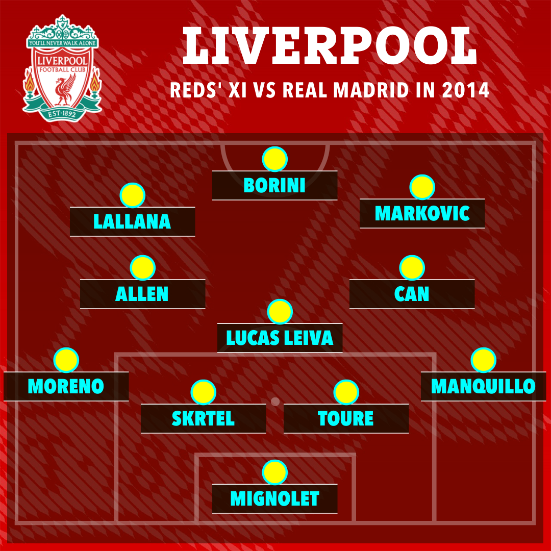 2014 real madrid line up 0036