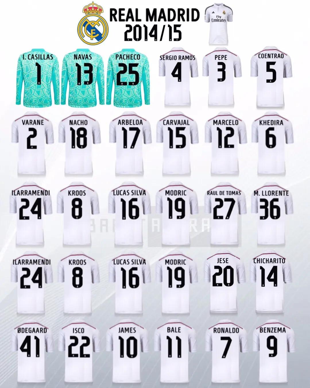 2014 real madrid line up 0040