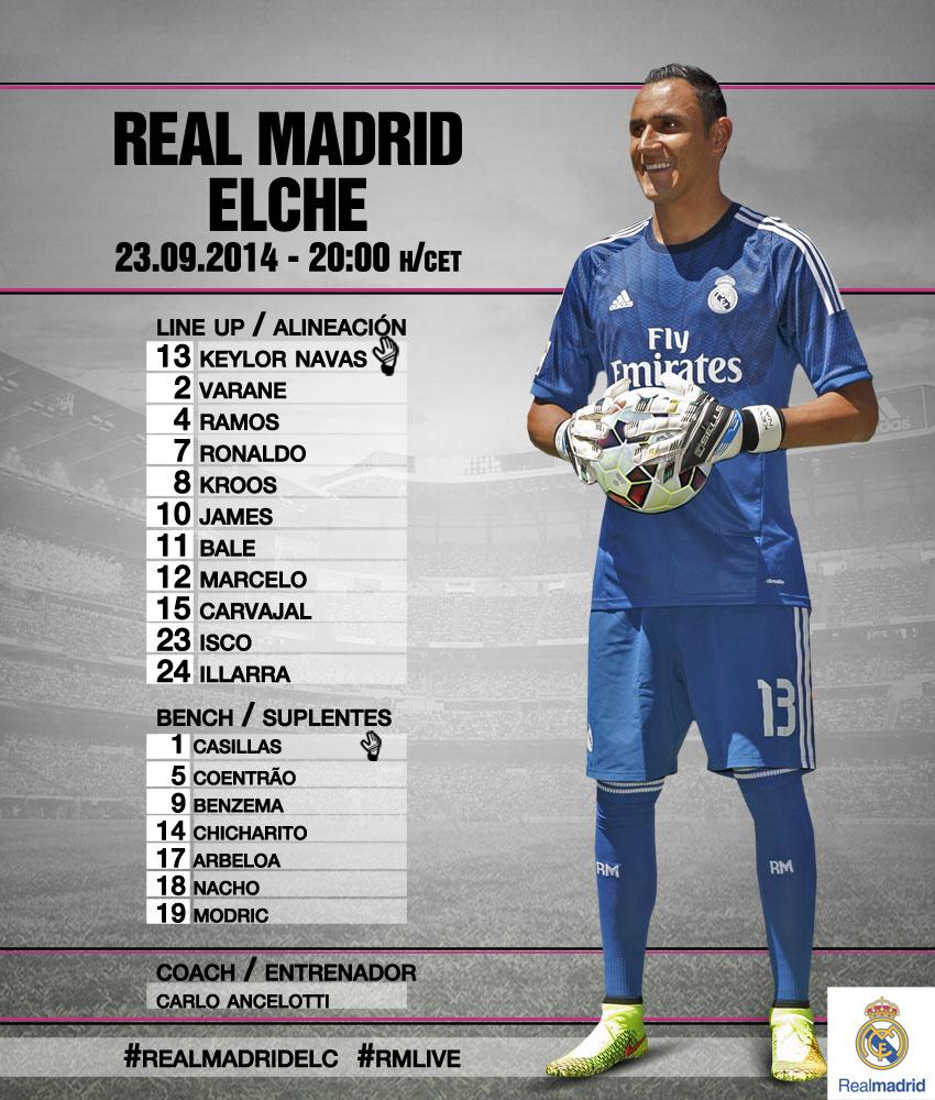 2014 real madrid line up 0046