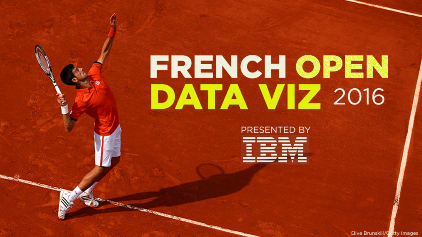 2016 french open 0030