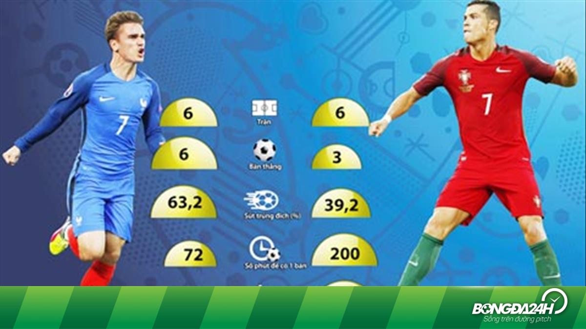 2016 griezmann 0073