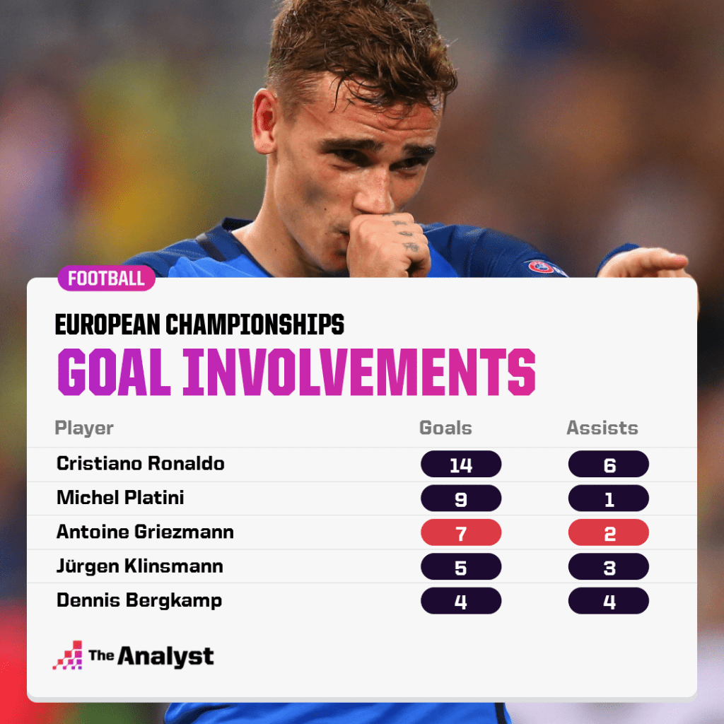 2016 griezmann 0075