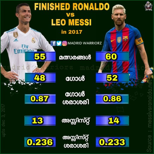2017 messi 0027