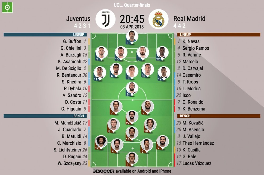 2017 real madrid lineup 0018