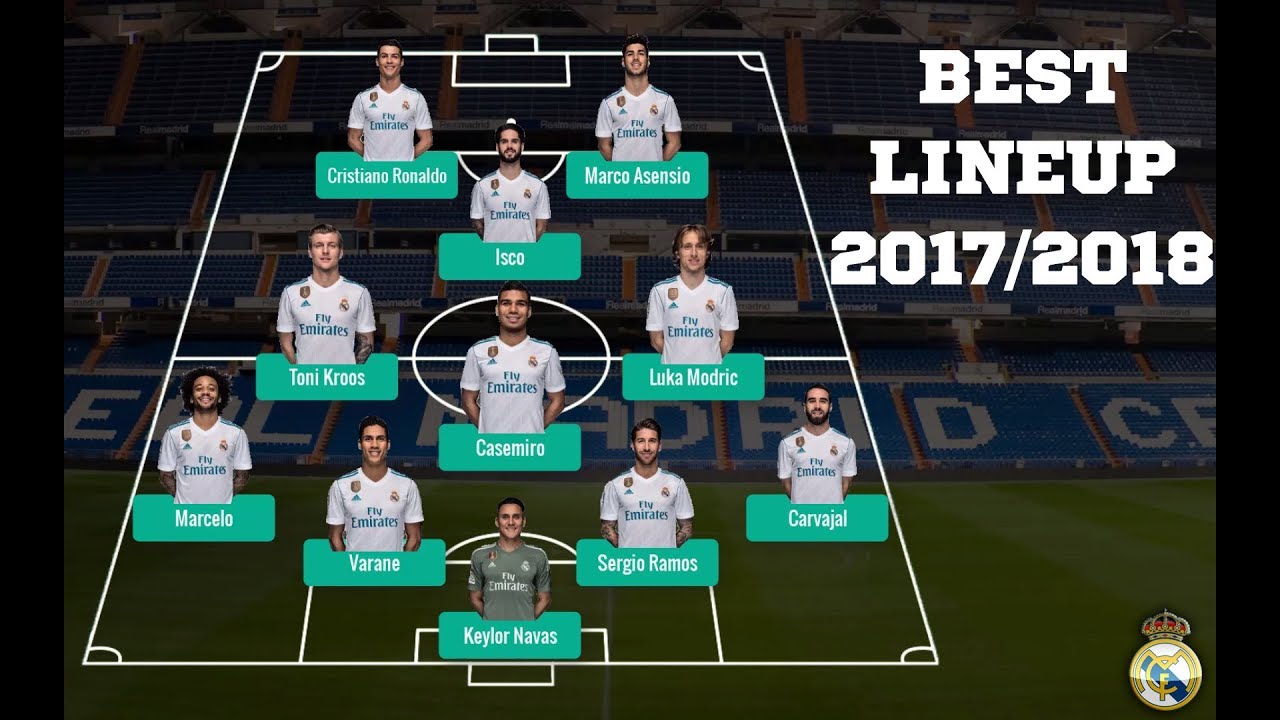 2017 real madrid lineup 0042