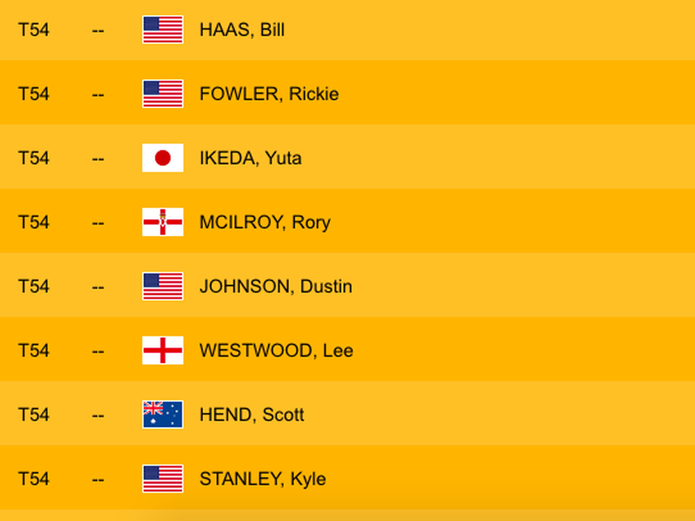 2018 british open 0035