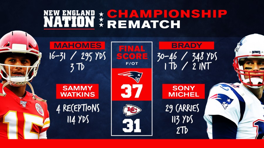 2019 afc championship 0038