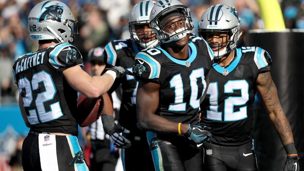 2019 panthers 0011