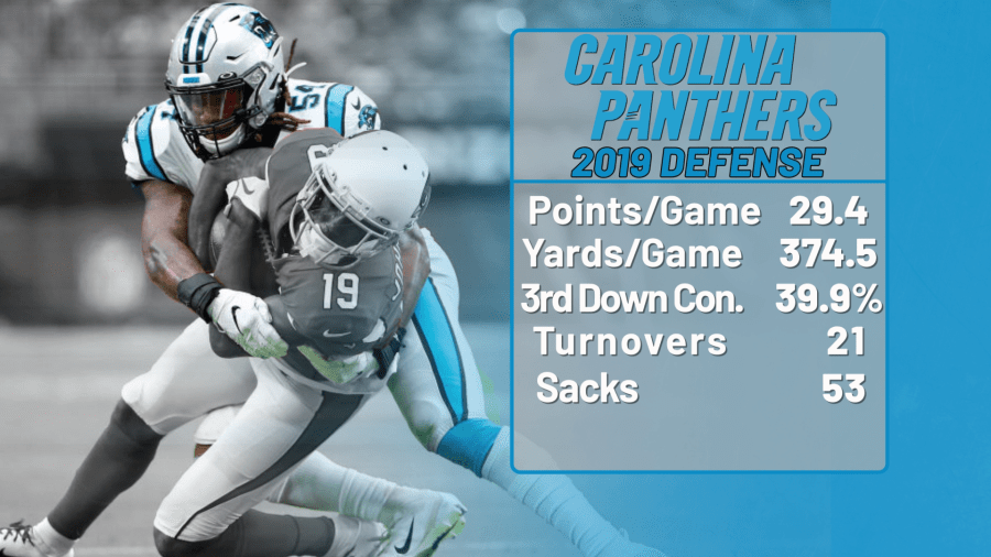 2019 panthers 0039