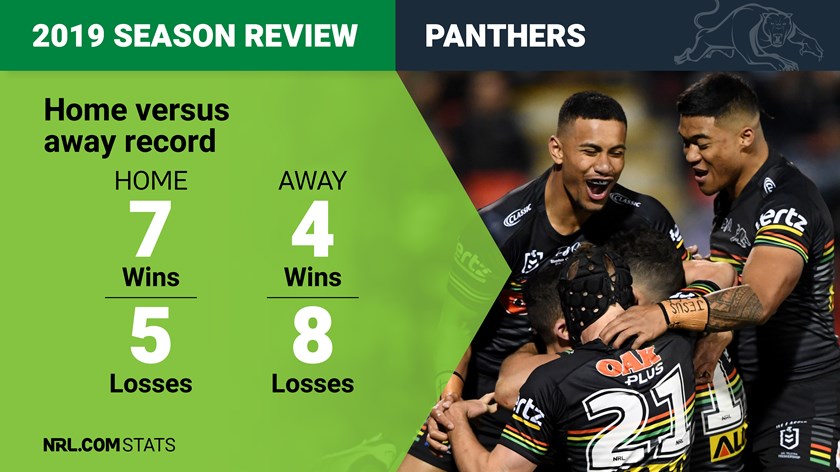 2019 panthers 0045