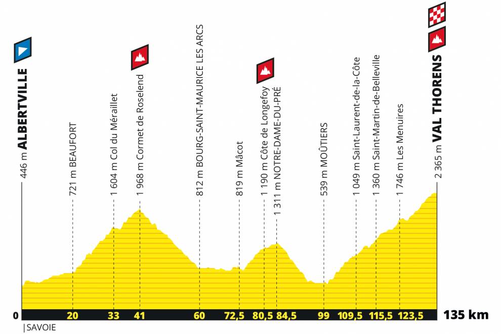 2019 tour of california 0027