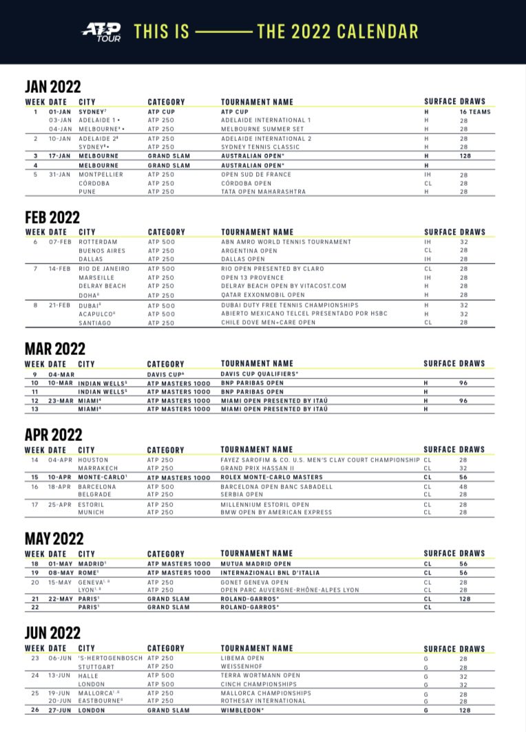 2022 atp tour 0011