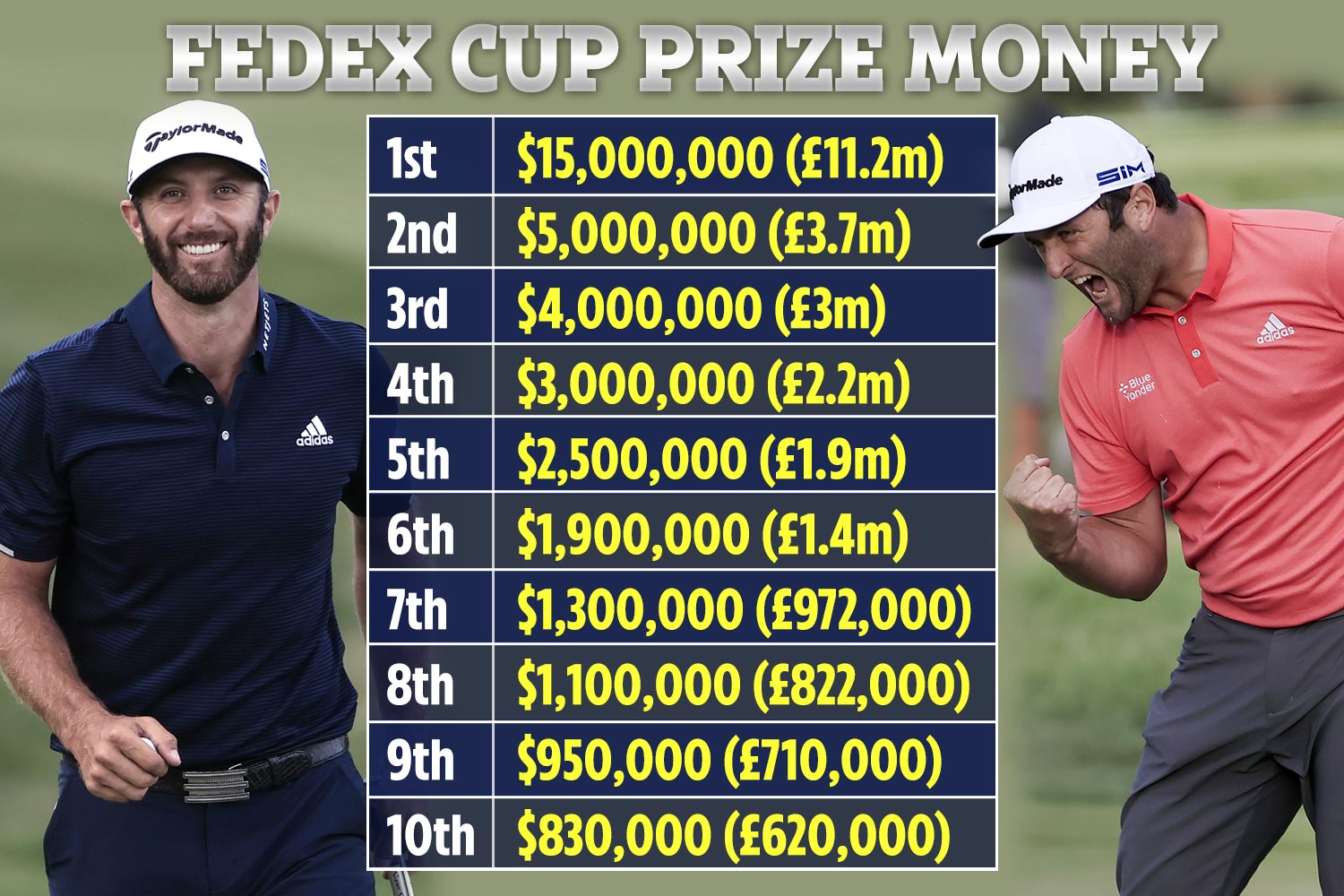2022 fedex cup 0040