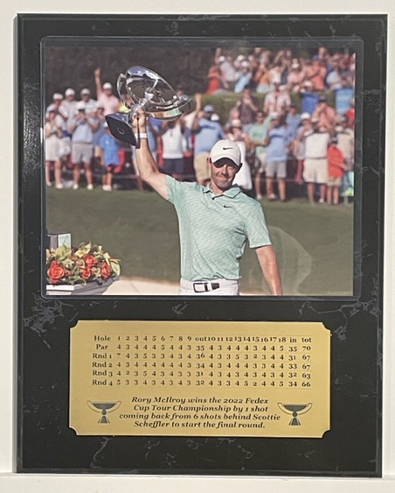 2022 fedex cup 0045