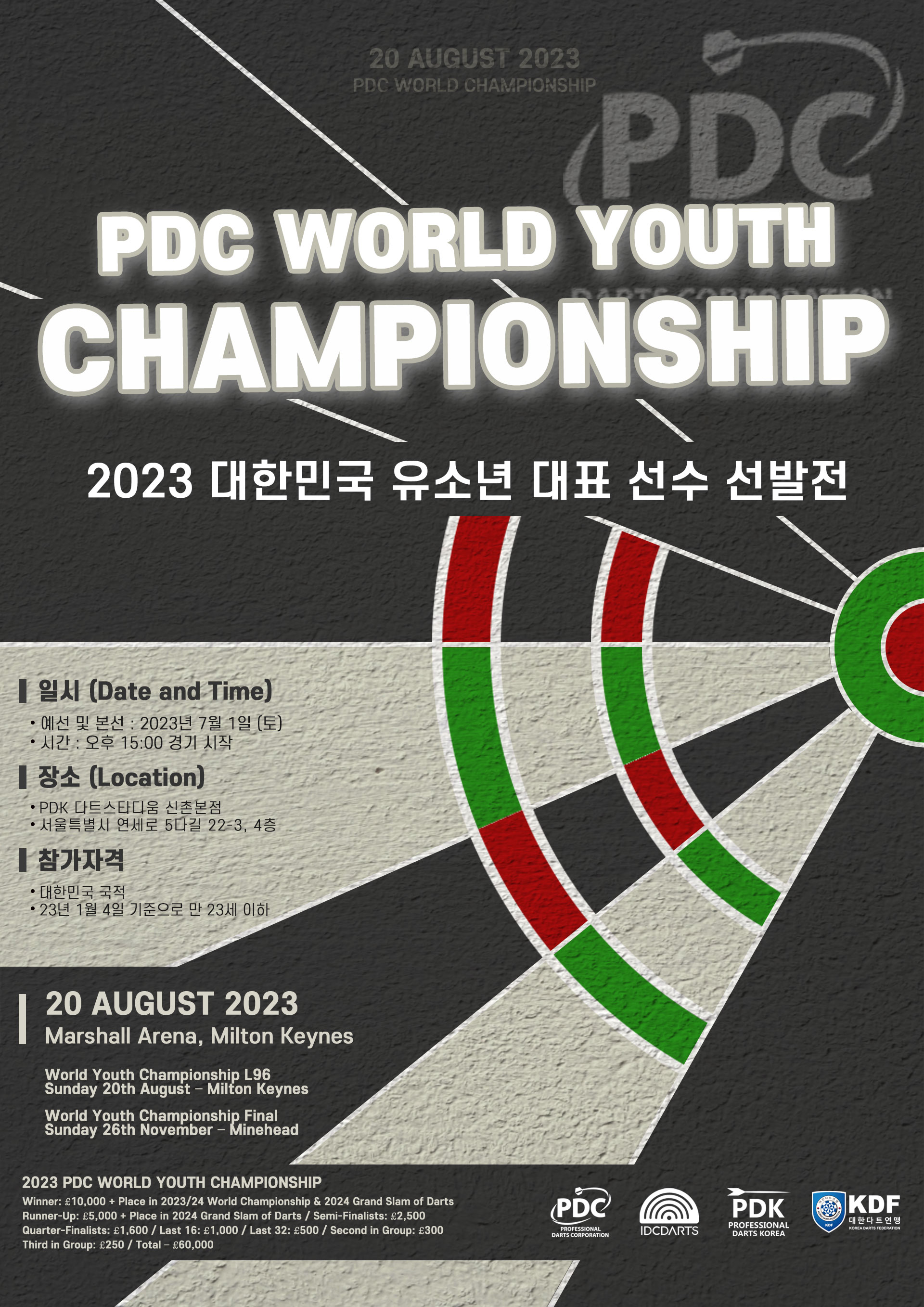 2023 pdc 0026
