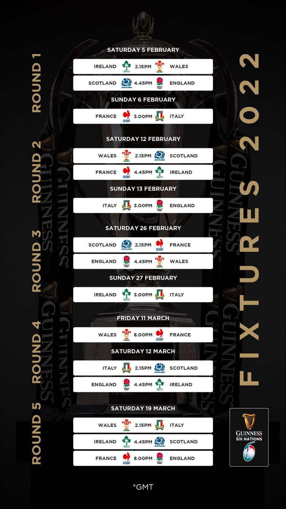 6 nations 2022 0013