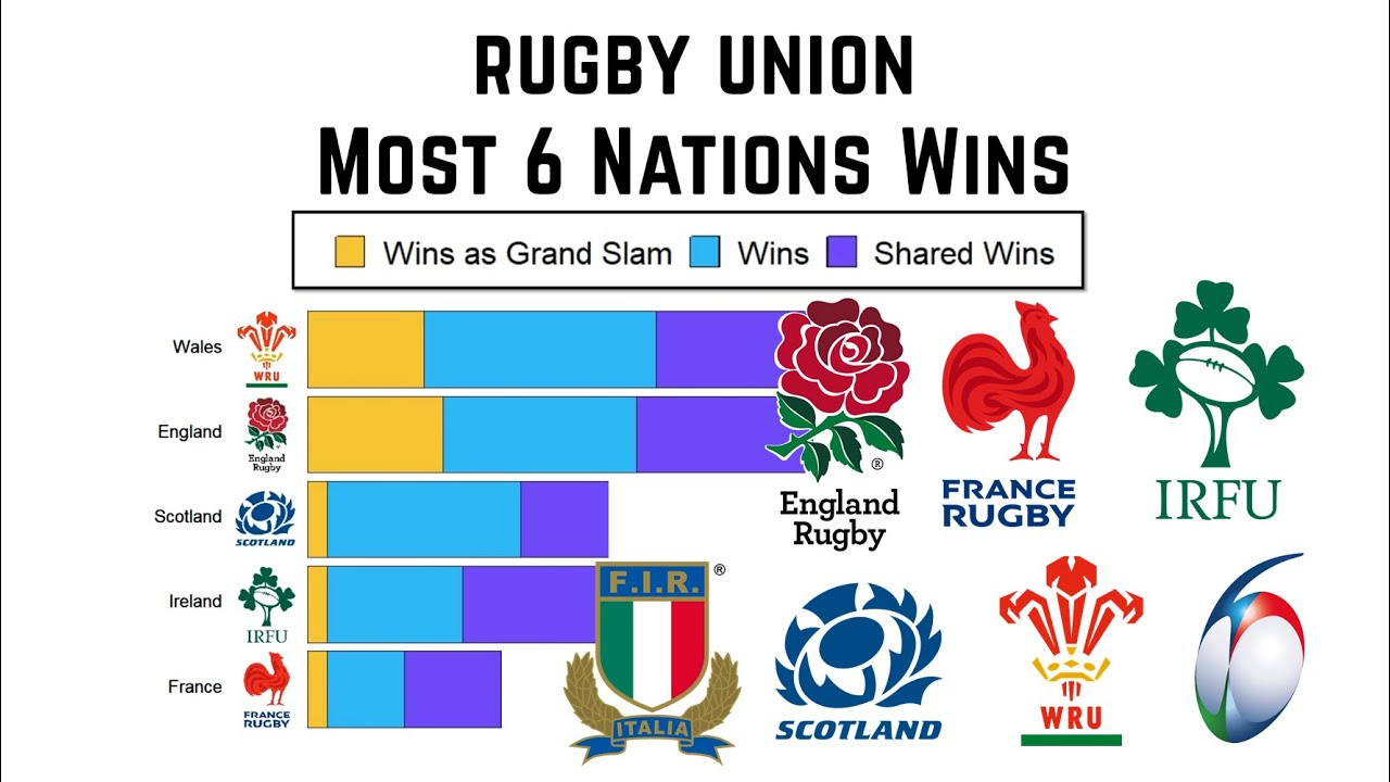 6 nations 2022 0032