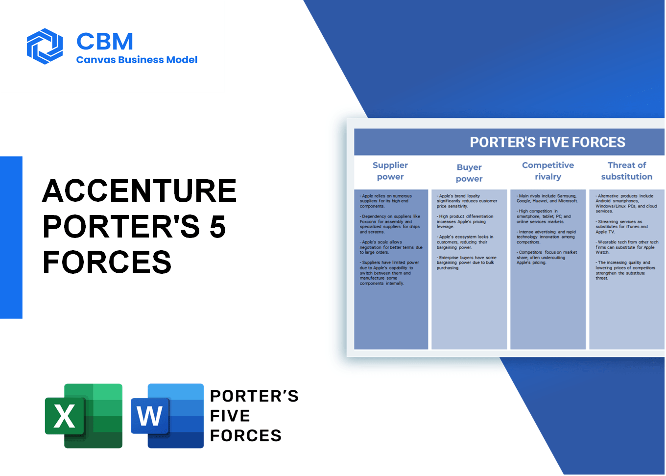accenture canvas 0010