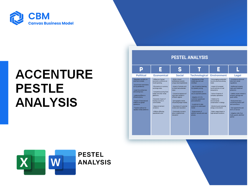 accenture canvas 0011