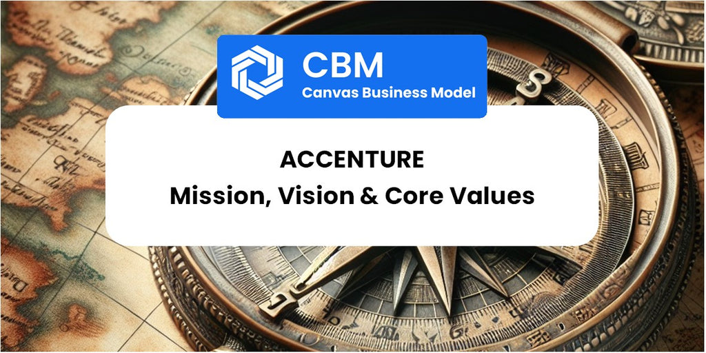 accenture canvas 0012